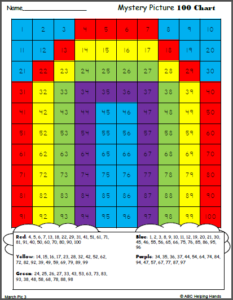 Free Hundreds Chart Mystery Picture Rainbow - Made By Teachers