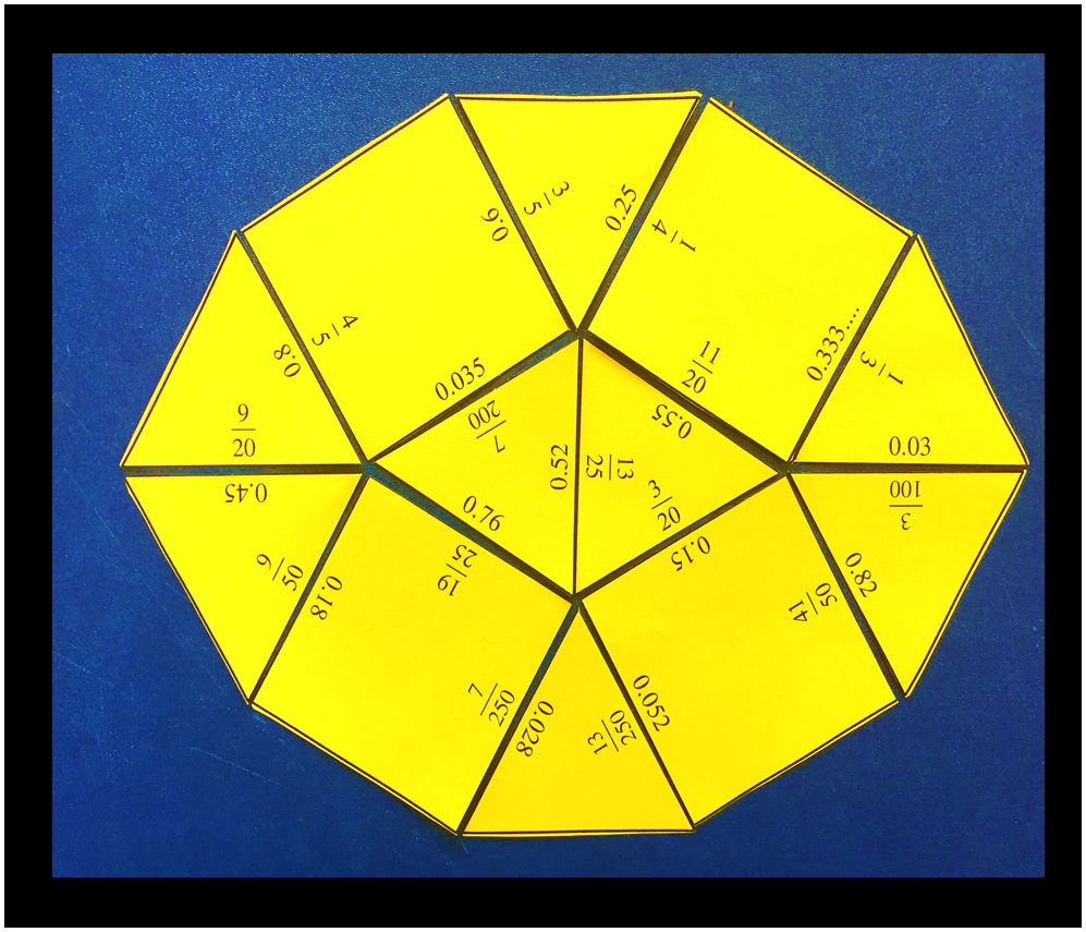 Decimals To Fractions Puzzle Made By Teachers