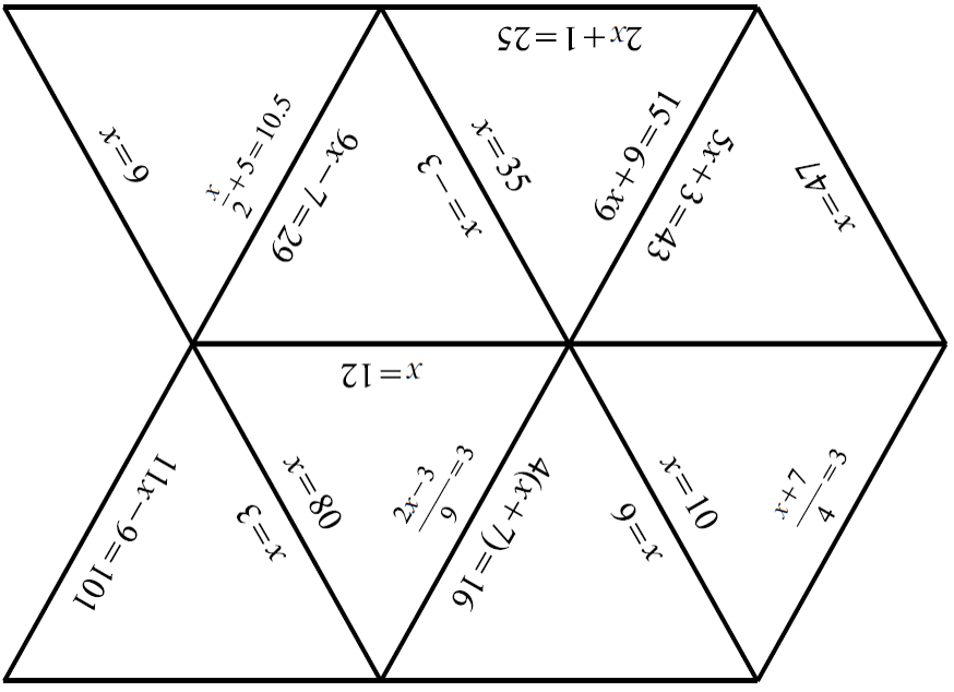 Solving Two Step Equations Puzzle Made By Teachers