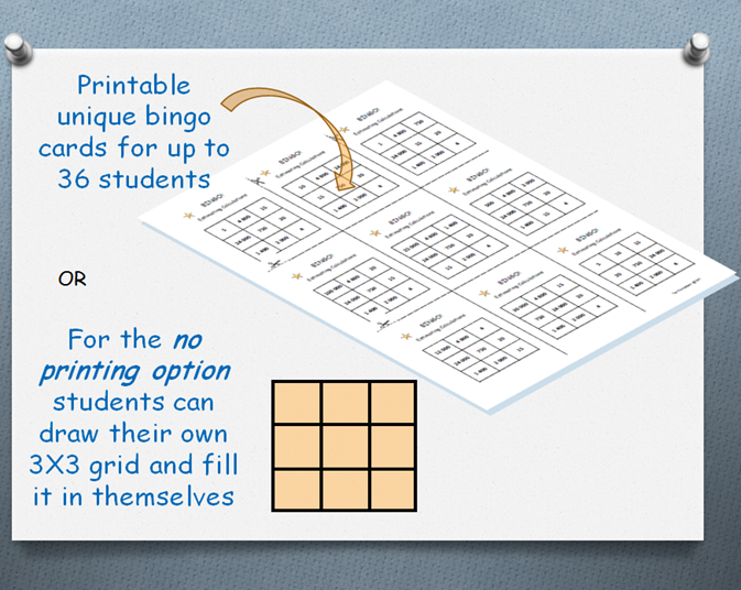 negative exponents fractions
