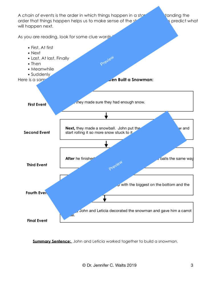 Building Comprehension Chain of Events Made By Teachers