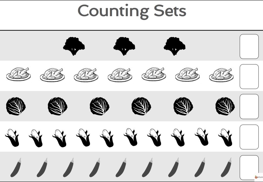 Free Counting Sets Practice Sheets - Made By Teachers