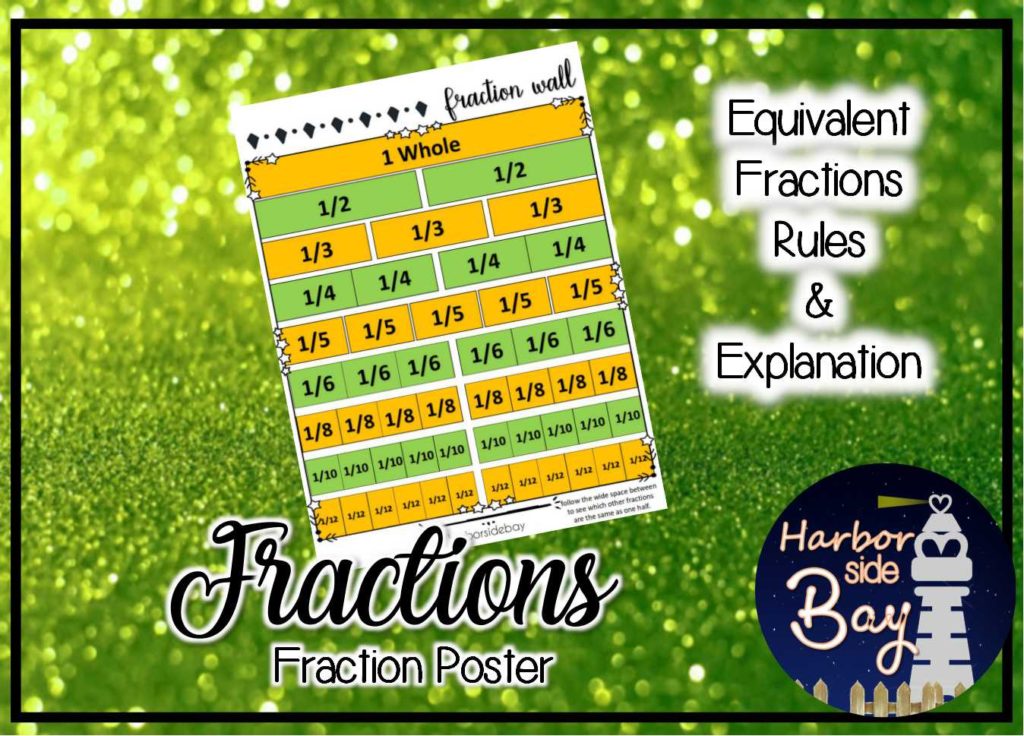 Fraction Wall Equivalent Fractions Made By Teachers