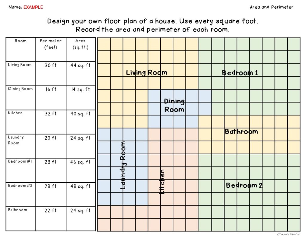 Area and Perimeter Build a Room Made By Teachers
