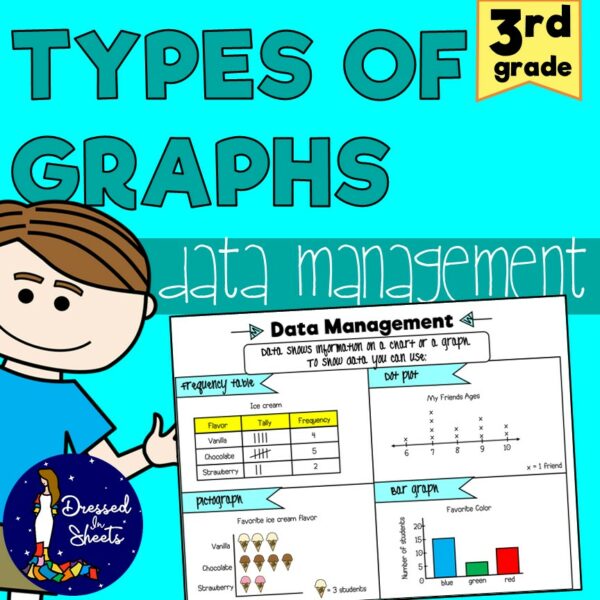 Types of Graphs *Data Management* Made By Teachers