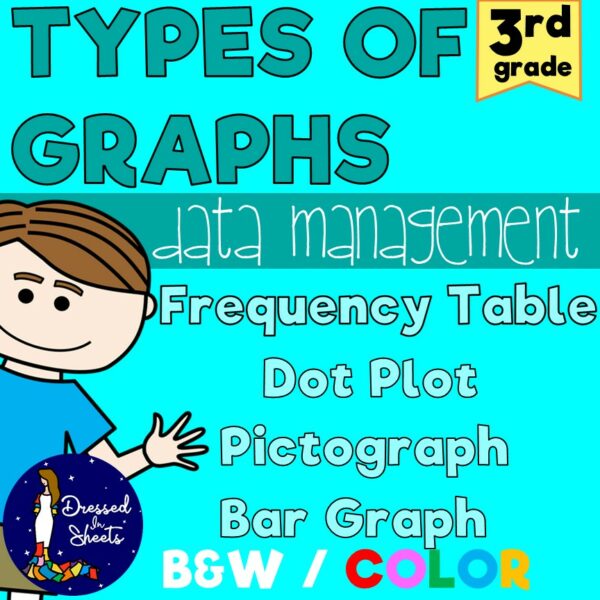Types of Graphs *Data Management* | Made By Teachers