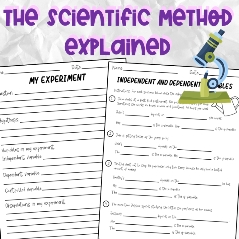 The Scientific Method PPT and Fillables Distance Learning - Made By ...