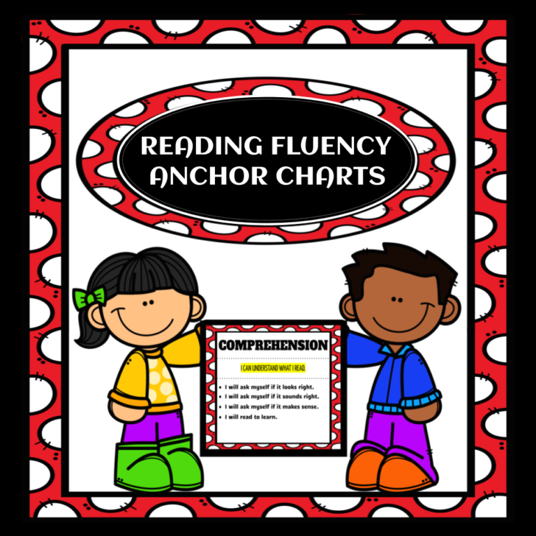 Reading Fluency Anchor Charts Made By Teachers