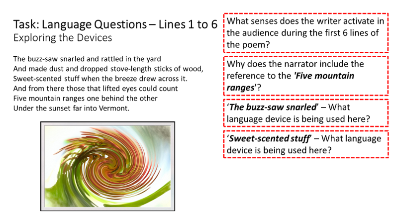 design robert frost analysis