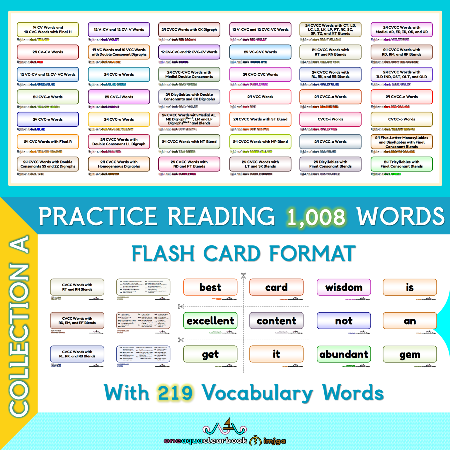 Reading CVC Words in Flash Card Format Made By Teachers