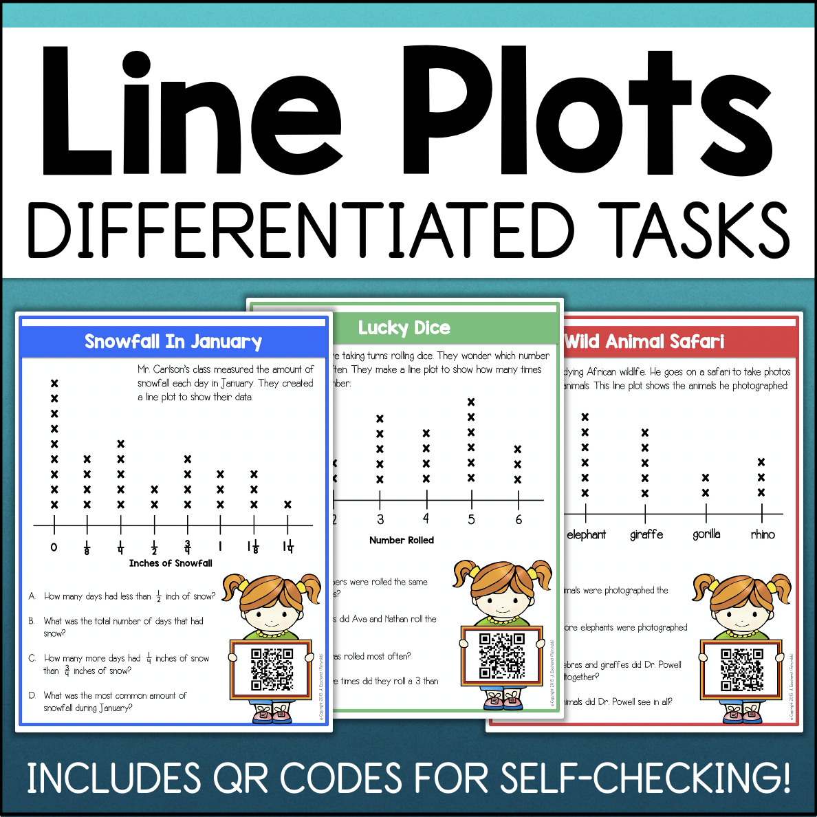 Line Plots with Measurement Data Differentiated Activities printable