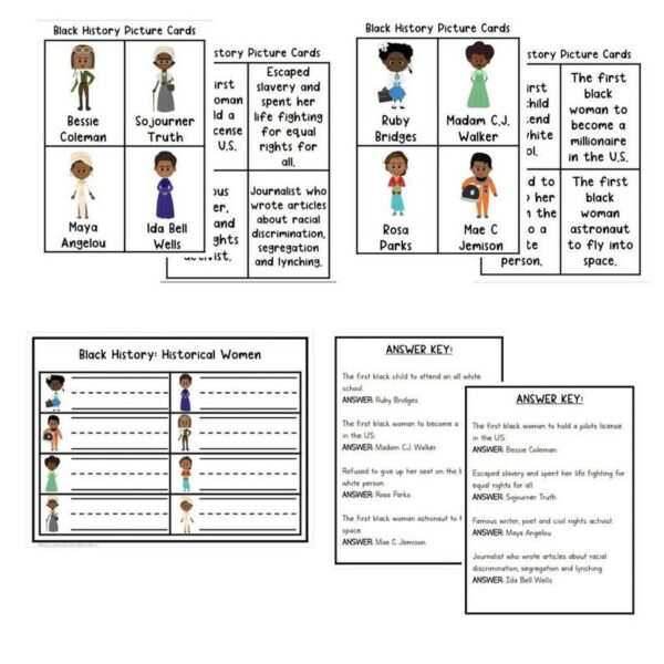 Black History Month Activities | Write the Room | Scavenger Hunt ...