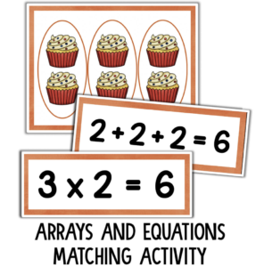 Arrays, Repeated Addition, and Multiplication | Made By Teachers