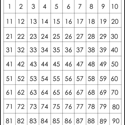 10 printable number charts 0 1 000 made by teachers