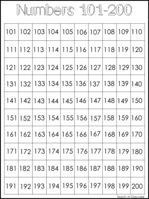 10 printable number charts 0 1000 made by teachers