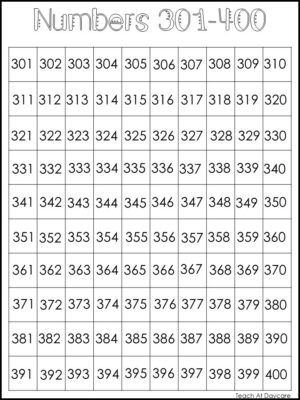 10 printable number charts 0 1000 made by teachers
