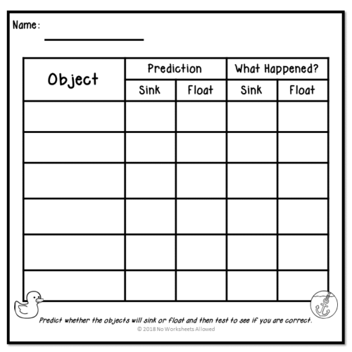 Sink or Float Experiments, Emergent Reader & More Made By Teachers