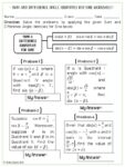 Sum and Difference Angle Identities | Made By Teachers