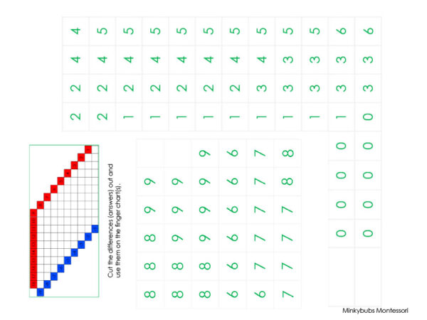 Subtraction Working Charts - Print and Go! | Made By Teachers