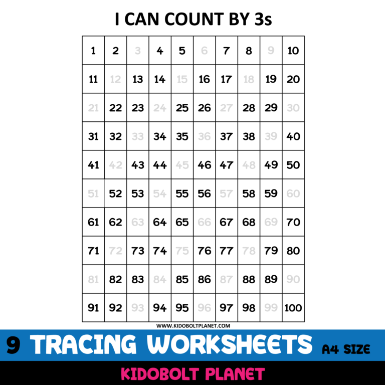 Skip Counting Charts & Practice Worksheets | Made By Teachers