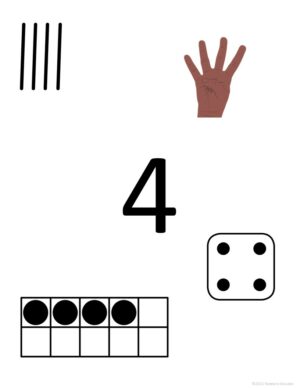 Printable Number Posters - Made By Teachers