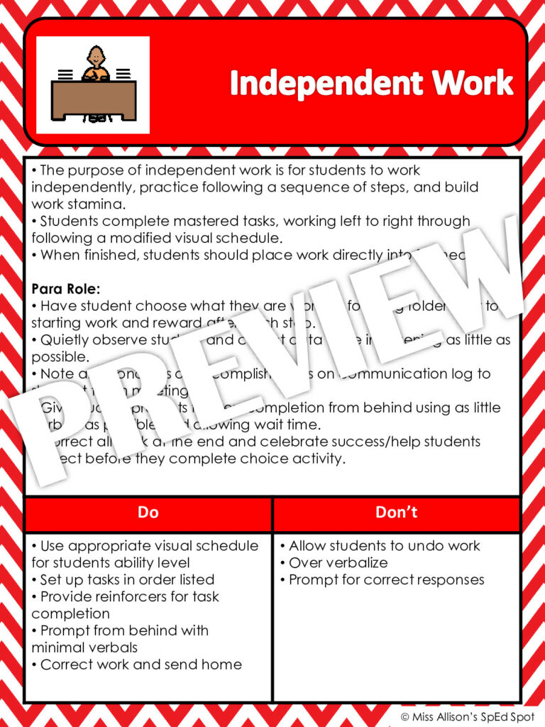 EDITABLE Paraprofessional Role Sheets for SpEd - Made By Teachers