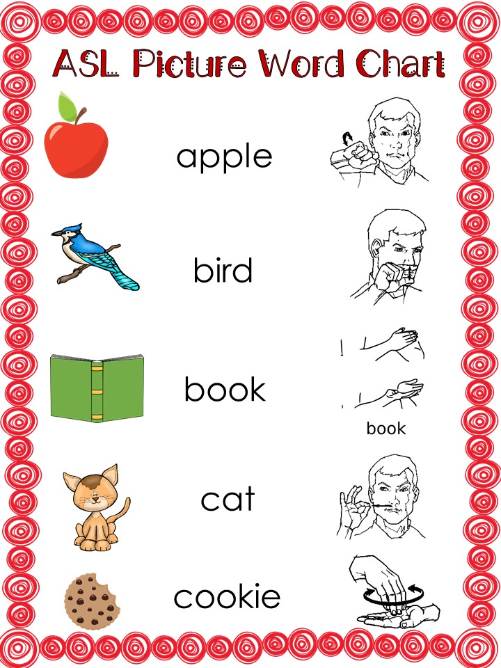 American Sign Language Curriculum Download Made By Teachers