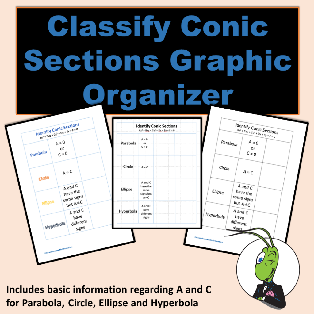 Classify Conic Sections Graphic Organizer Made By Teachers