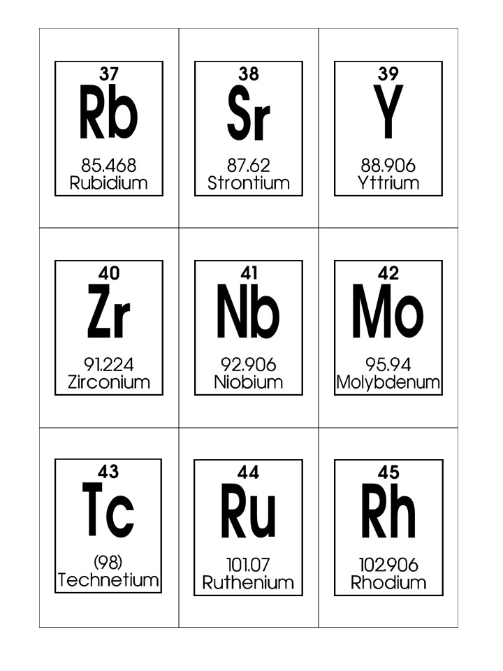 Periodic Table Of Elements Flashcards Printable Pdf Brokeasshome