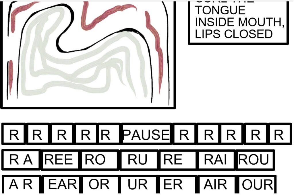 /r/ sound graphic: how to make the r curl with tri | Made By Teachers