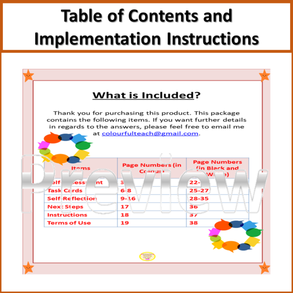 BC Core Competencies Communicating in Intermediate - Made By Teachers
