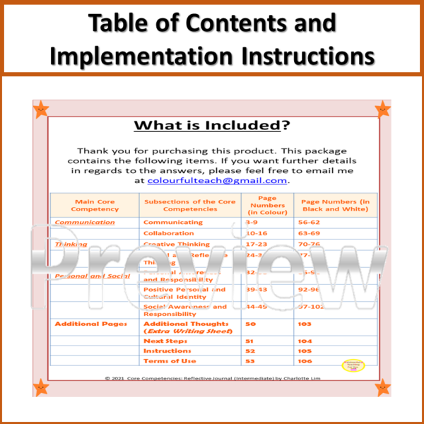 BC Core Competencies Self Assessment Reflection | Made By Teachers