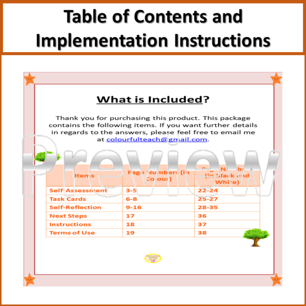 BC Core Competencies Personal Awareness - Made By Teachers