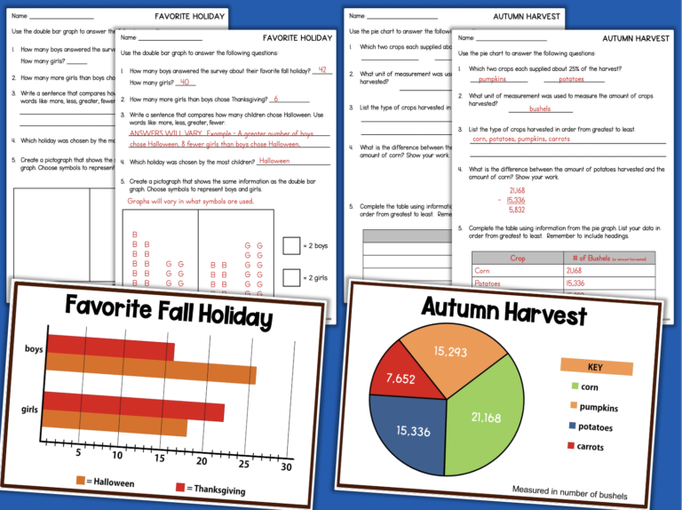 Using Graphs and Interpreting Data Math Activities - Made By Teachers