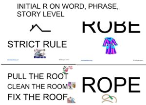 EVERYTHING YOU NEED TO WORK ON /R/ SOUND | Made By Teachers