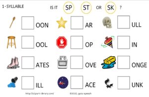 /ST/ /SK/ AND /SP/ /S/ BLENDS ON WORD and PHRASE printable