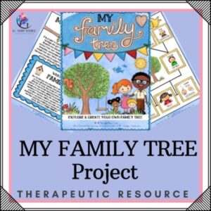 Family Tree Project - All About me and my Heritage