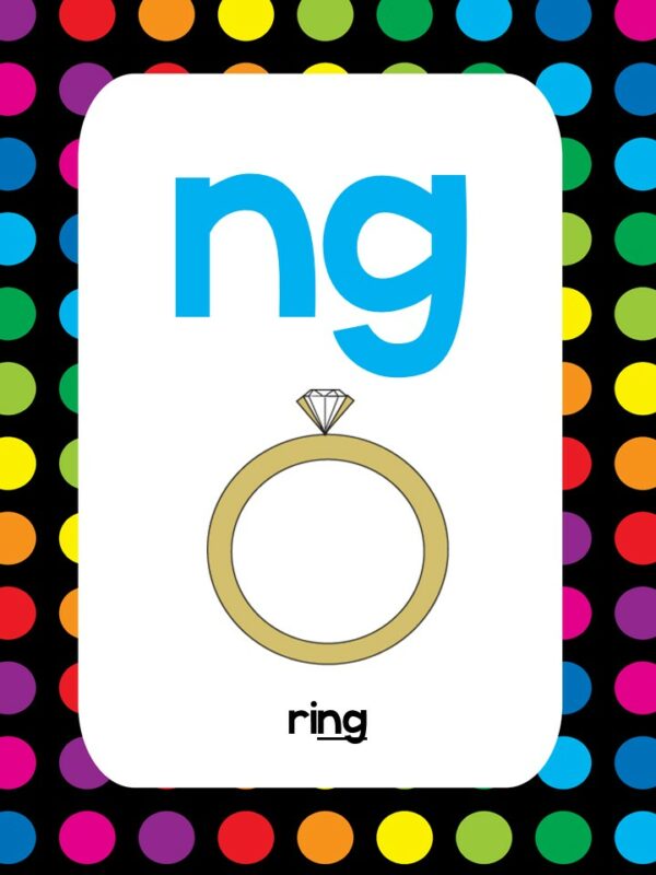 9 Digraphs Printable 8.5 x 11 Colored Posters. - Made By Teachers