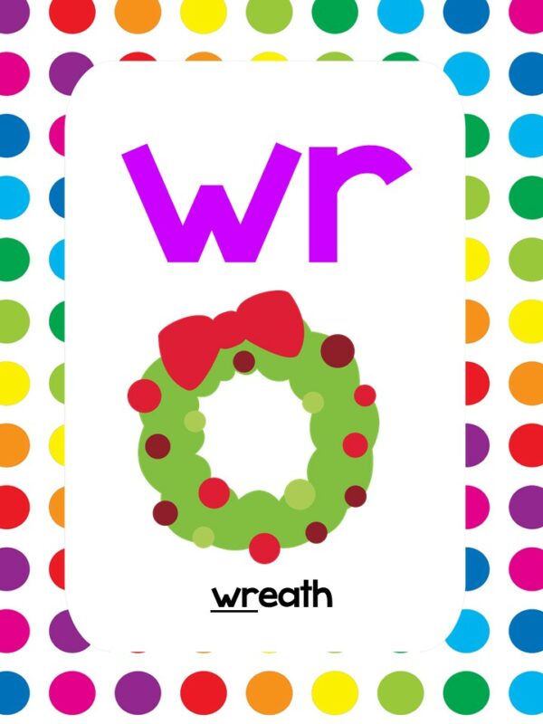 9 Digraphs Printable 8.5 x 11 Colored Posters. - Made By Teachers