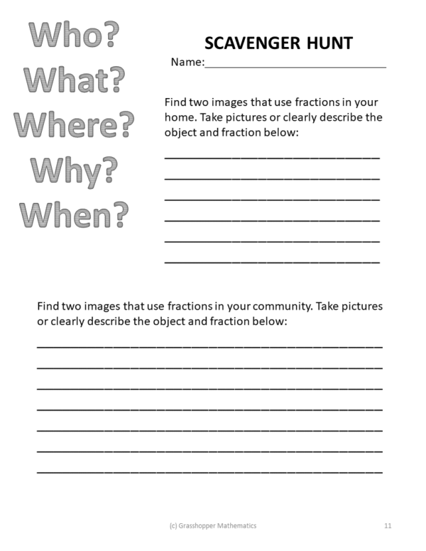 Fractions Remedial Unit High School Math | Made By Teachers