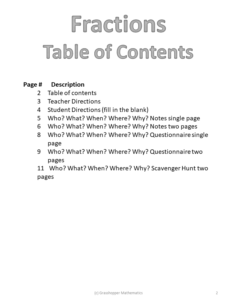 Fractions Remedial Unit High School Math | Made By Teachers