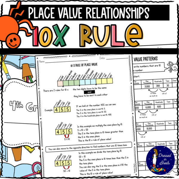 the 10x rule table of content the 10x rule table of content