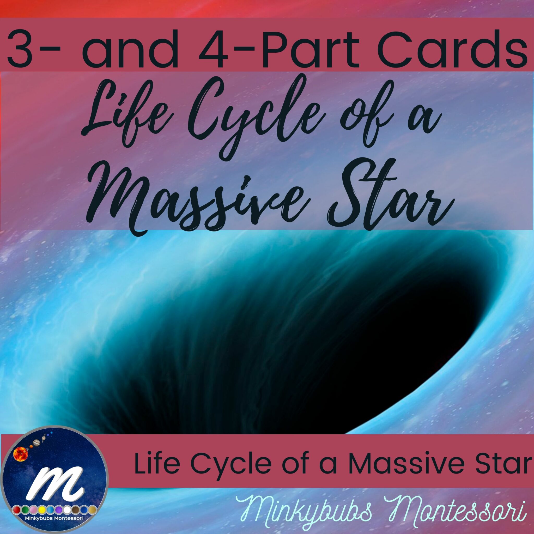 Life Cycle of a Massive Star 3 and 4 part cards (Copy) | Made By Teachers