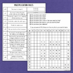 Multiplication Facts Fluency Practice Drills Trick - Made By Teachers