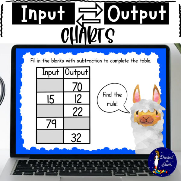 Input and Output Charts Boom Cards - Made By Teachers