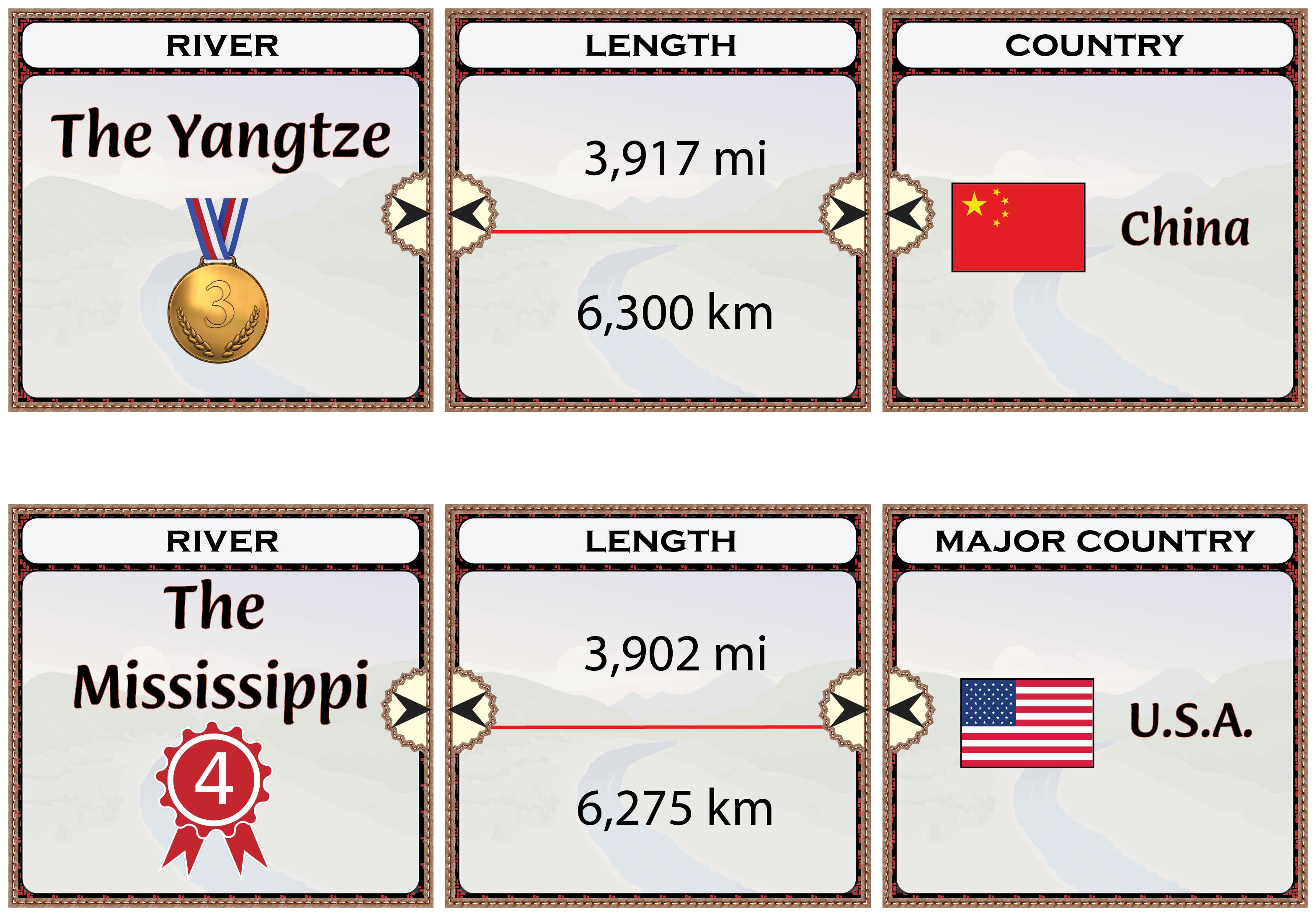 Geography/Math Center Rivers, Deserts & Mountains Made By Teachers
