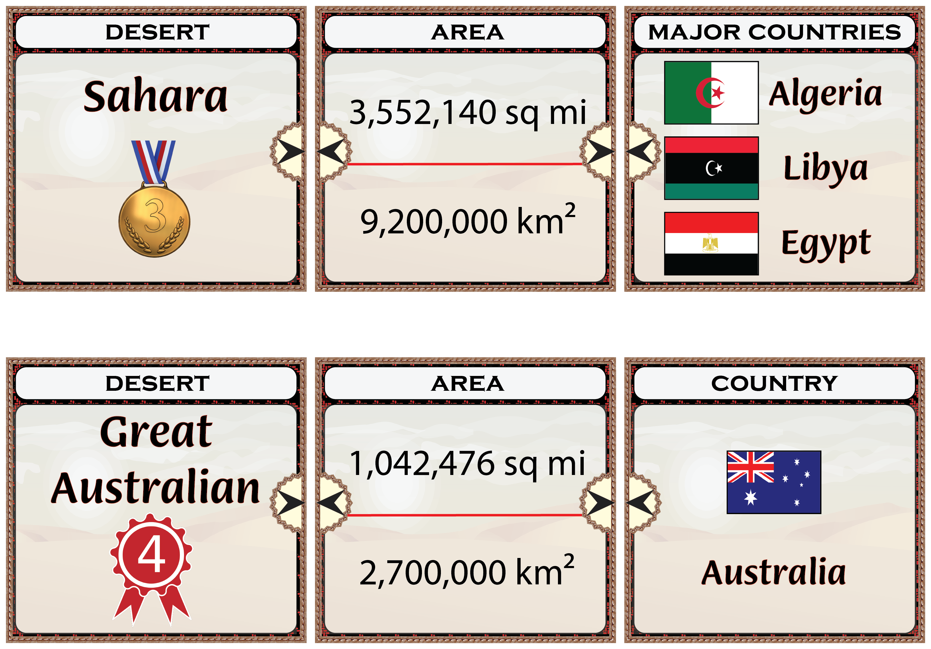 Geography/Math Center Rivers, Deserts & Mountains Made By Teachers