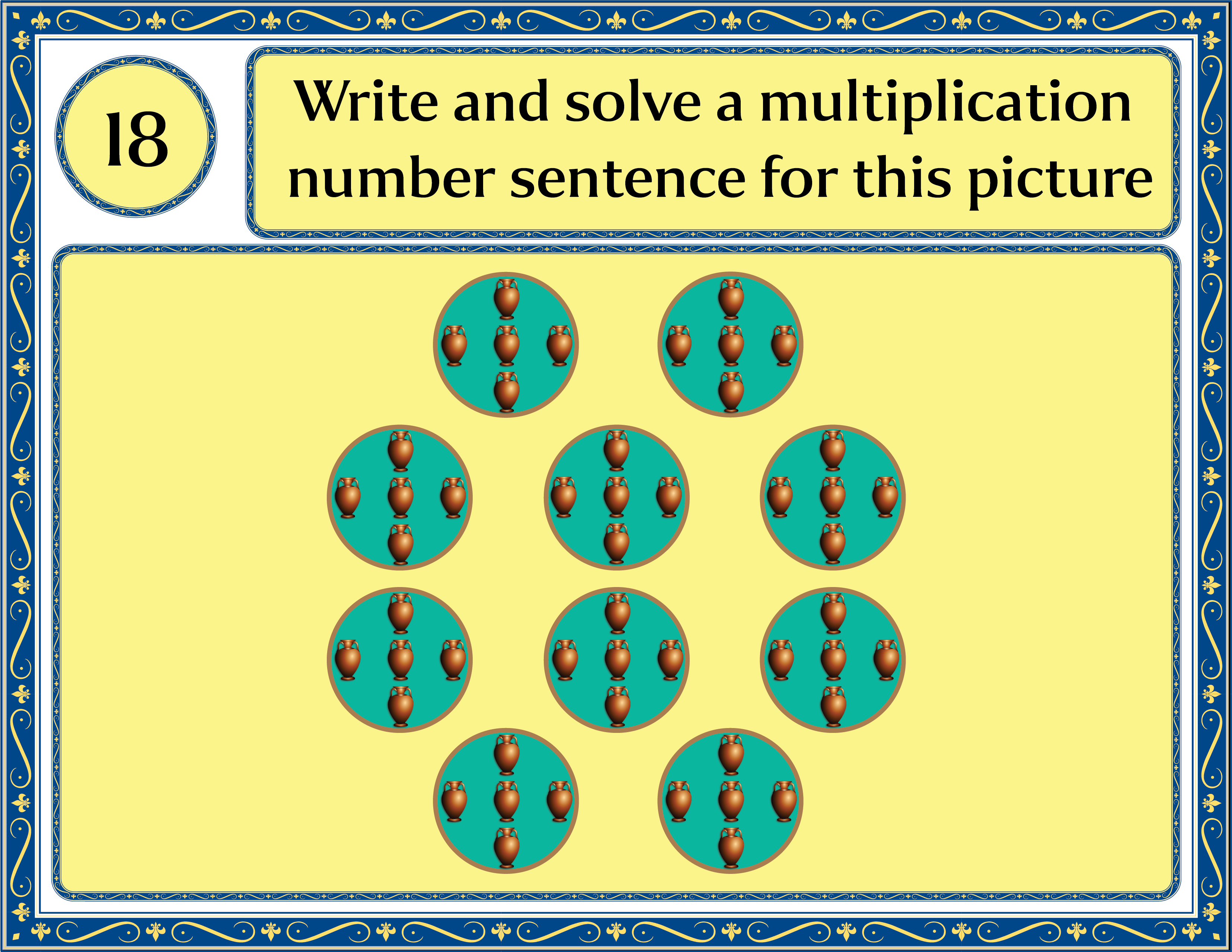 Multiplication Task Cards - Equal Groups | Made By Teachers