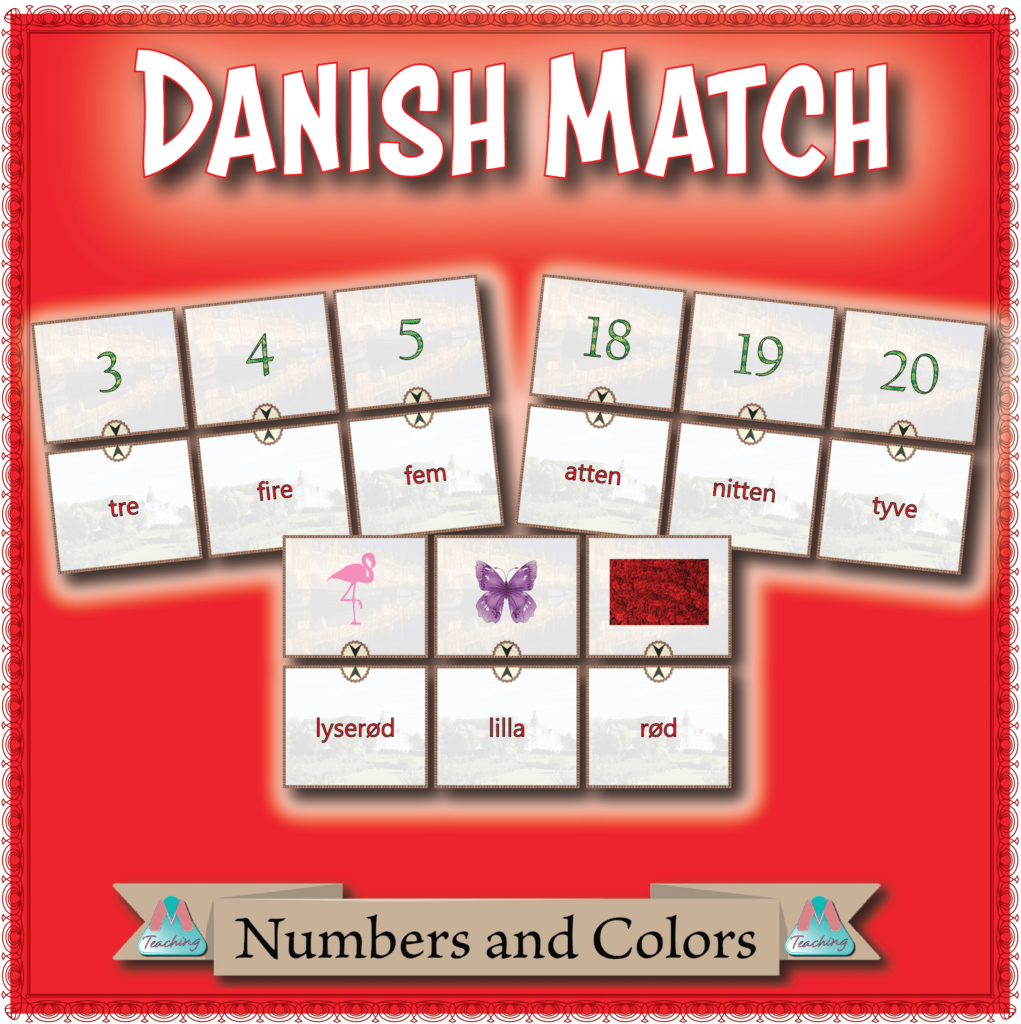 Learn Numbers In Danish! _ Counting to 100 in Danish: A Complete Guide ...