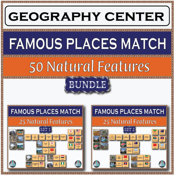 Geography Center Natural Features Bundle Made By Teachers